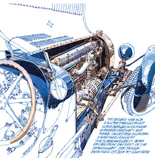 1927 Bugatti Type 35B