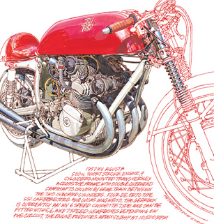 1957 MV Augusta 500 GP