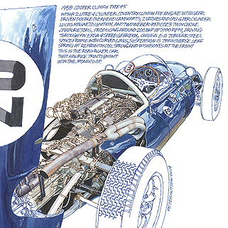 Cooper Climax