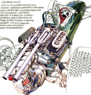 1964 BRM P261/5