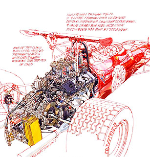 1969 Ferrari Tasman 246 FL