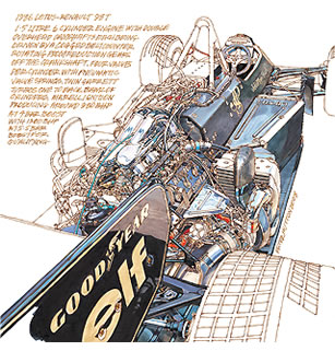 1986 Lotus-Renault 98T