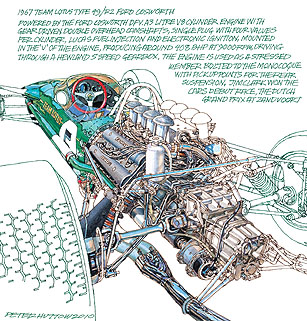Lotus-type-25