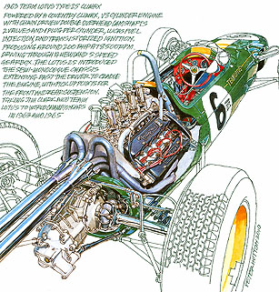 Lotus-type-25