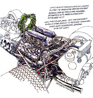 Lotus 49