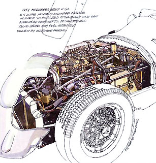 Mercedes W196
