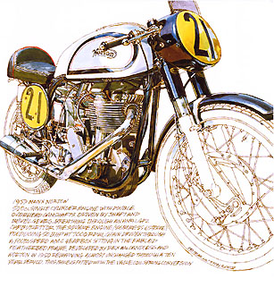 Manx Norton