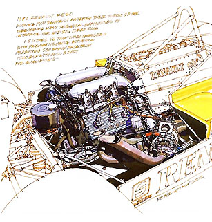 Renault RE30