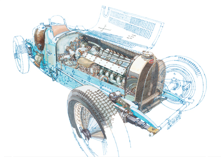 Bugatti Type 59