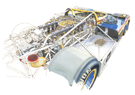 1973 Sunoco Porsche 917/30